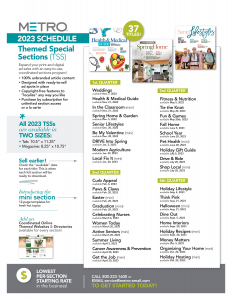Themed Special Sections, Websites & Directories — Schedule